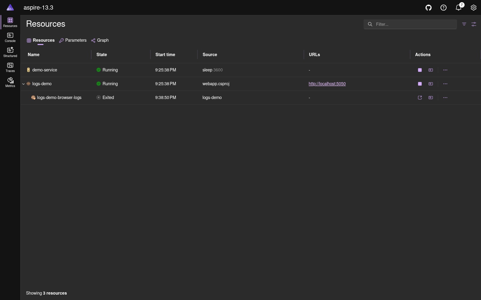Resources list with logs-demo and the logs-demo-browser-logs child dark