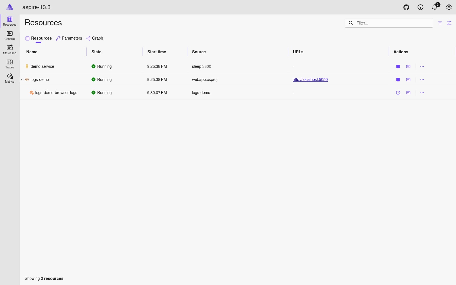 Resources list with logs-demo and the logs-demo-browser-logs child light