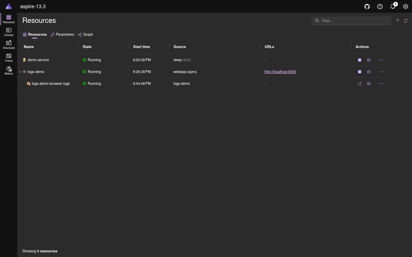 Resources list after Open tracked browser ran, child is Running with a fresh start time dark