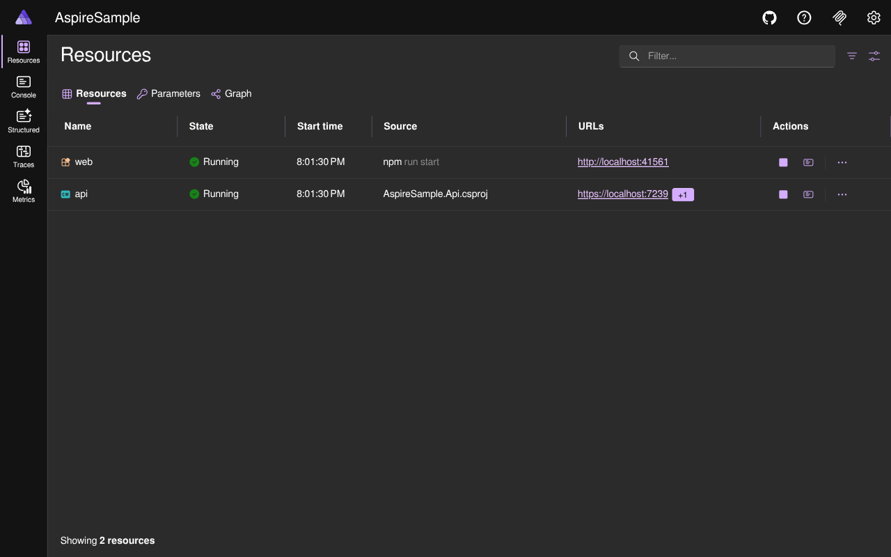Aspire dashboard showing all resources healthy dark