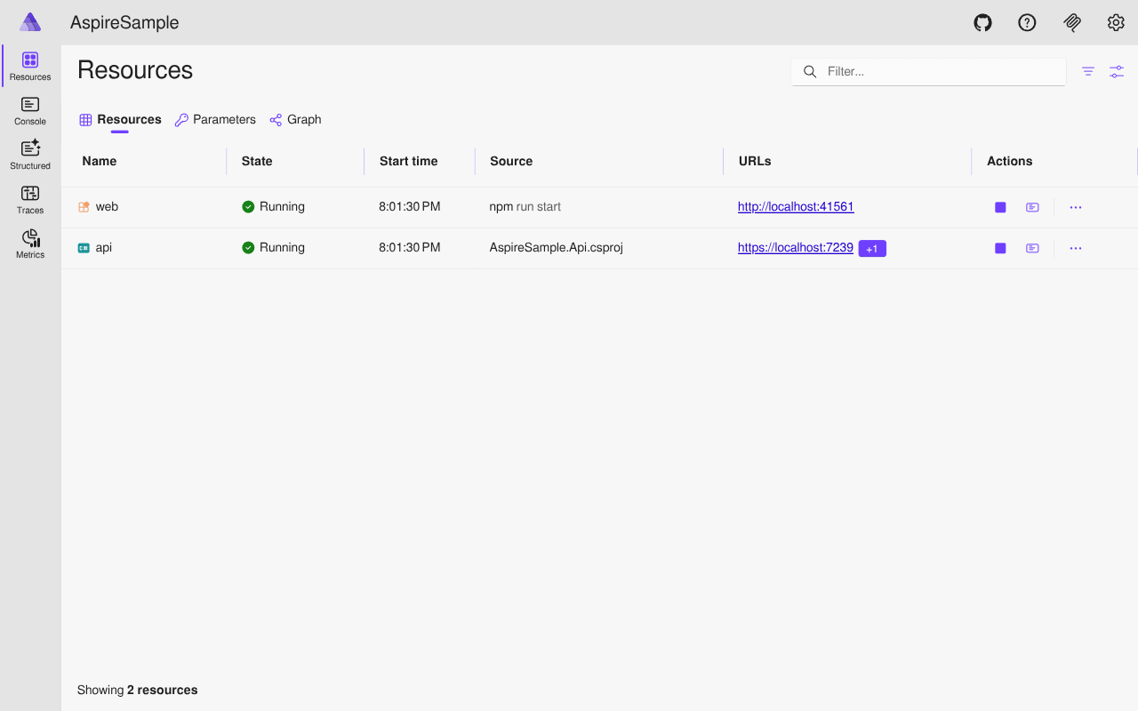 Aspire dashboard showing all resources healthy